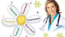 Диета 6 лепестков